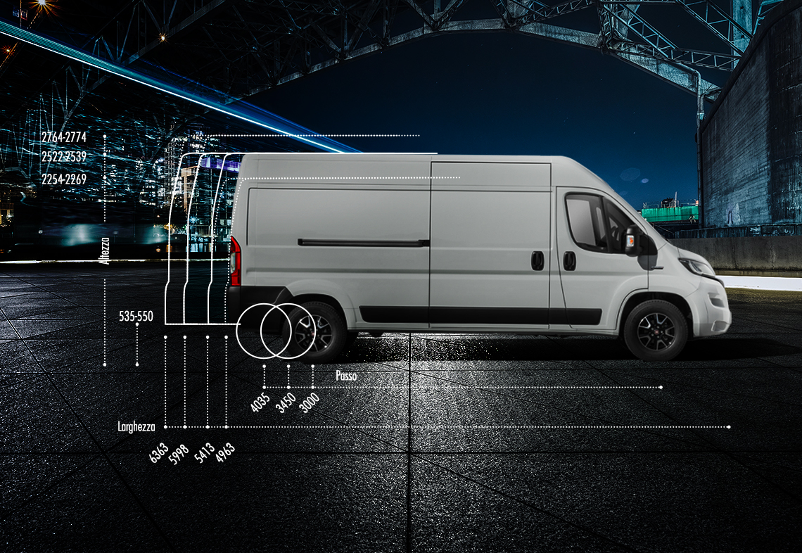Nuovo Ducato Dimensioni